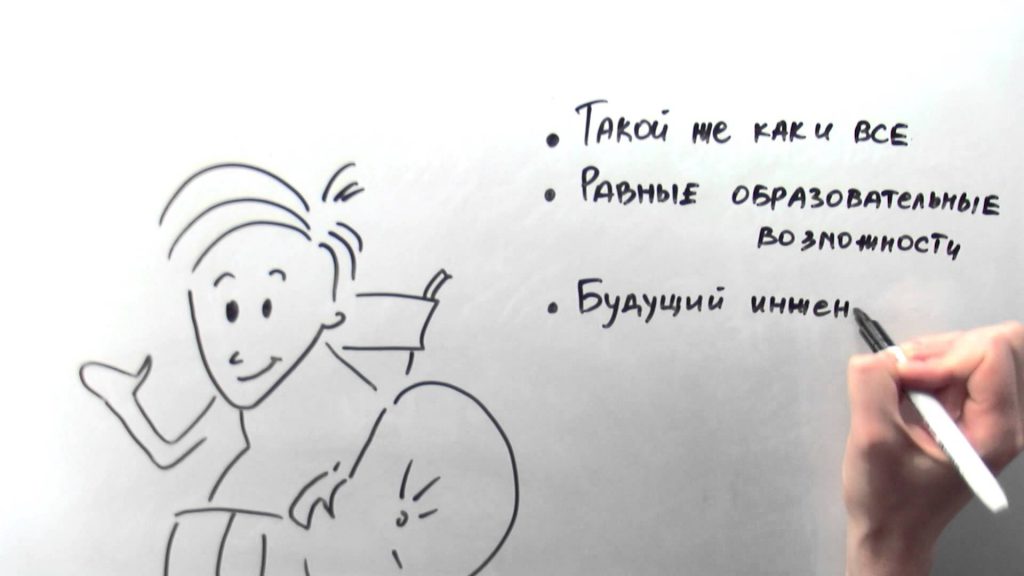Дистанционное обучение вынужденная мера или неизбежное будущее. Смотреть фото Дистанционное обучение вынужденная мера или неизбежное будущее. Смотреть картинку Дистанционное обучение вынужденная мера или неизбежное будущее. Картинка про Дистанционное обучение вынужденная мера или неизбежное будущее. Фото Дистанционное обучение вынужденная мера или неизбежное будущее